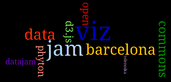logotest