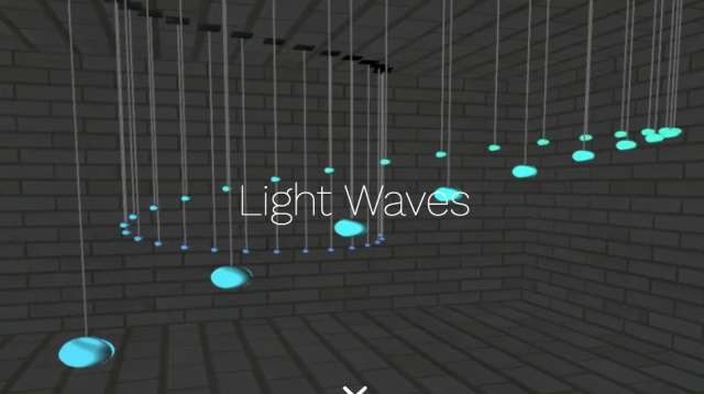 programación creativa con VVVV