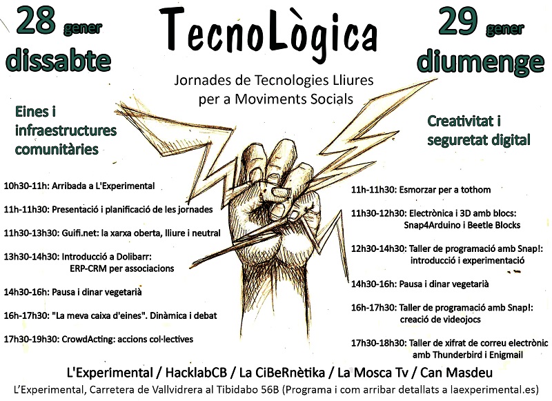tecnologica