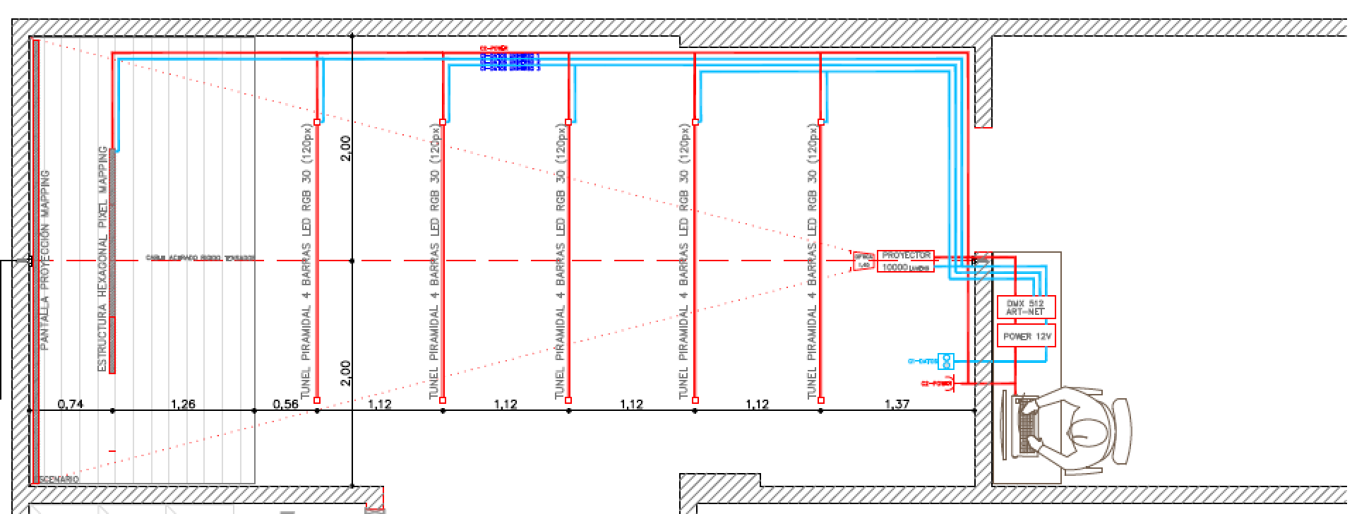 ER…VA 52 ::  Instalación Inmersiva  _    LEDs