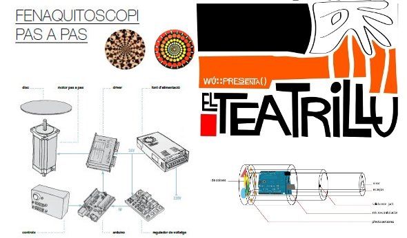 Presentació dels Ajuts Telenoika 2012 i resolució dels guanyadors 2013