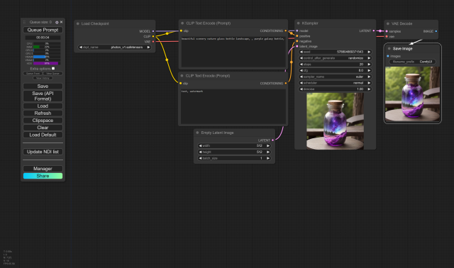 TALLER  de CREACIÓN DE CONTENIDOS CON COMFYUI (IA)
